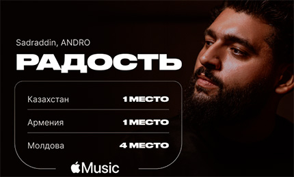 Обложка к новости "ANDRO выходит на международный уровень: трек «Радость» покоряет чарты сразу в нескольких странах"